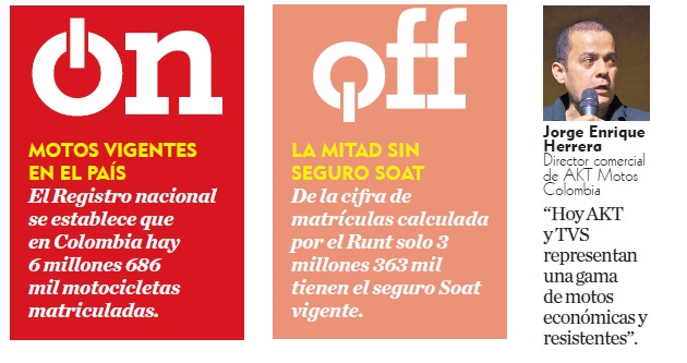 Fotos archivo EL HERALDO