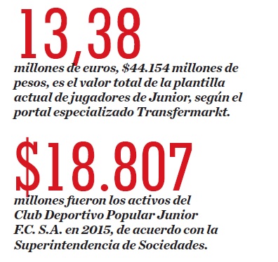 Fotos archivo EL HERALDO