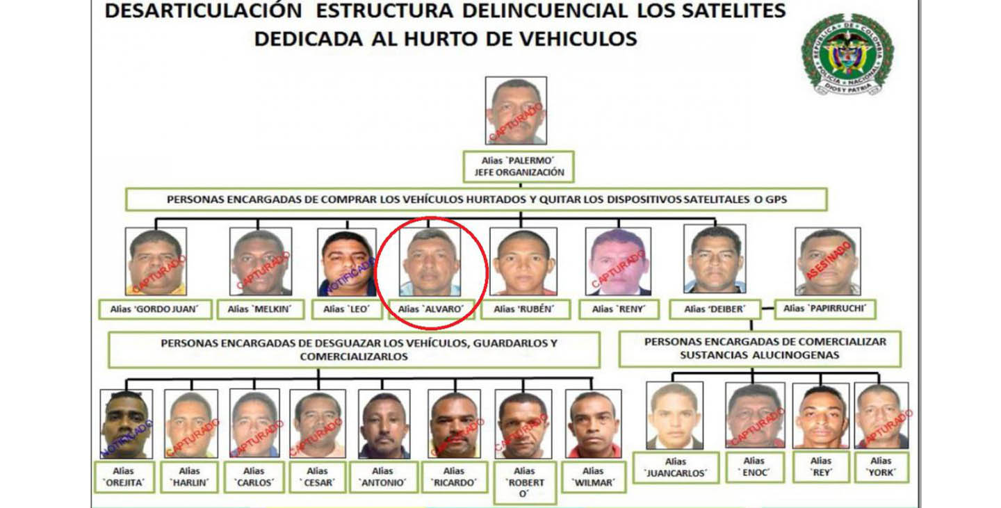 Fotos archivo EL HERALDO