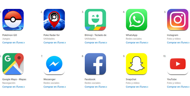 Fotos archivo EL HERALDO