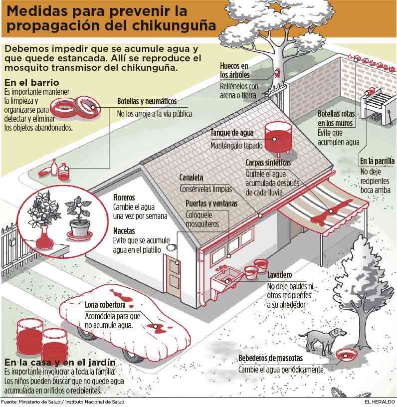 Fotos archivo EL HERALDO