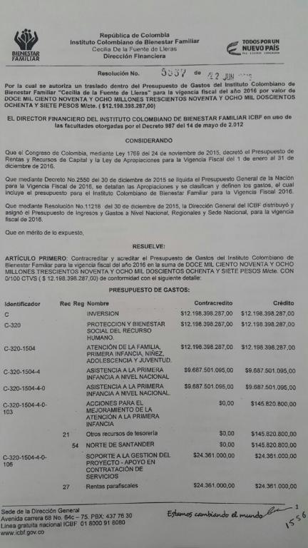 Fotos archivo EL HERALDO