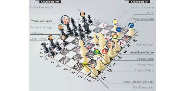 Fotos archivo EL HERALDO