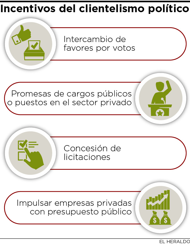 Fotos archivo EL HERALDO