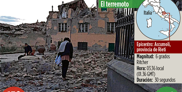 Fotos archivo EL HERALDO