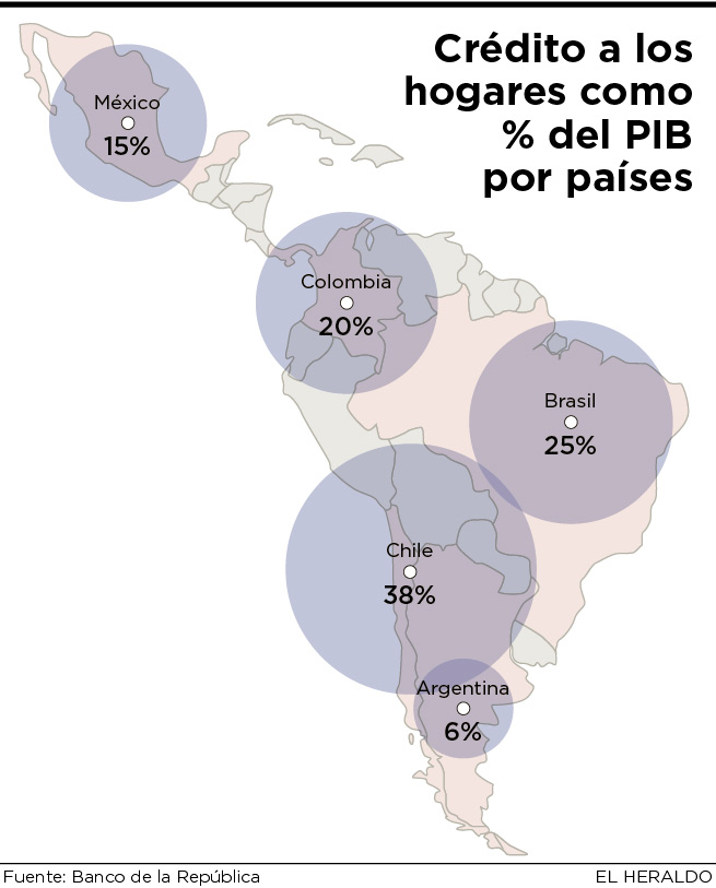 Fotos archivo EL HERALDO