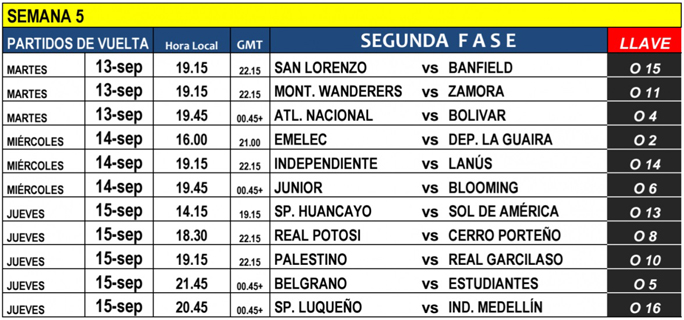 Fotos archivo EL HERALDO