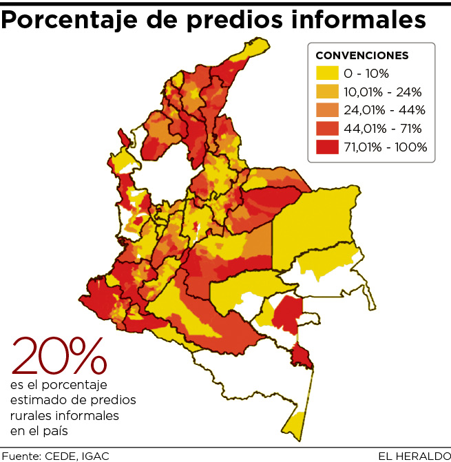 Fotos archivo EL HERALDO