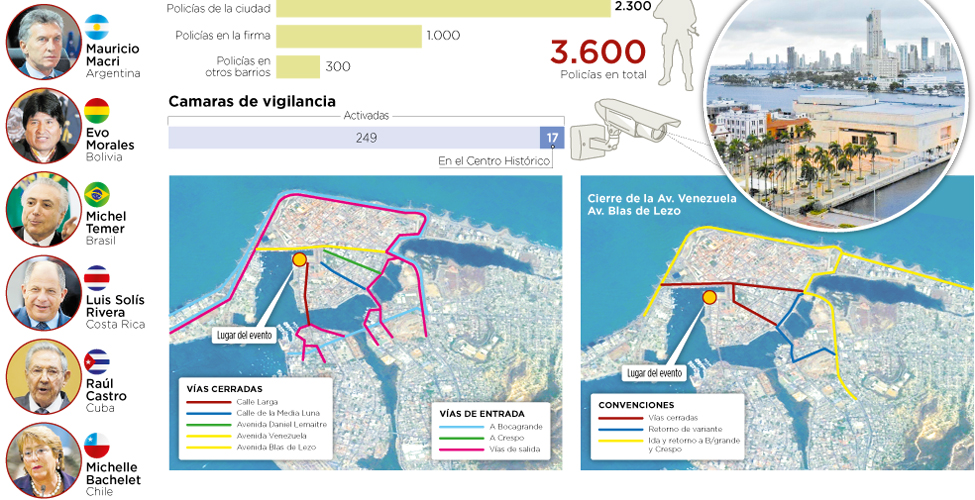 Fotos archivo EL HERALDO