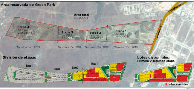Fotos archivo EL HERALDO