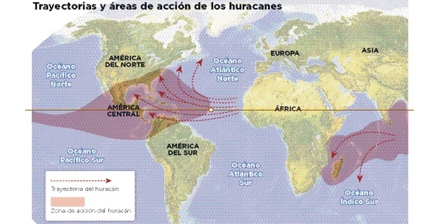 Fotos archivo EL HERALDO