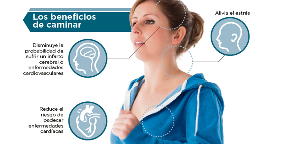 Fotos archivo EL HERALDO