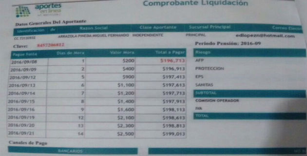 Fotos archivo EL HERALDO