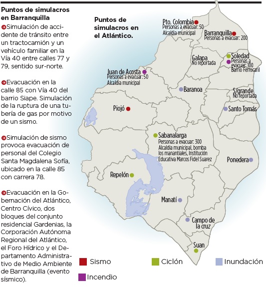 Fotos archivo EL HERALDO